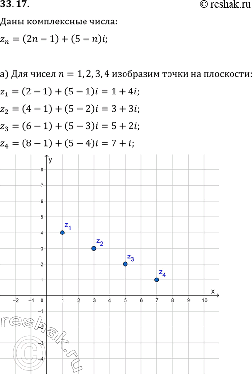 Изображение a) Для n = 1, 2, 3, 4 изобразите на координатной плоскости точки zn = (2n - 1) + (5 - n)i;б) докажите, что все эти точки лежат на одной прямой l; составьте уравнение...