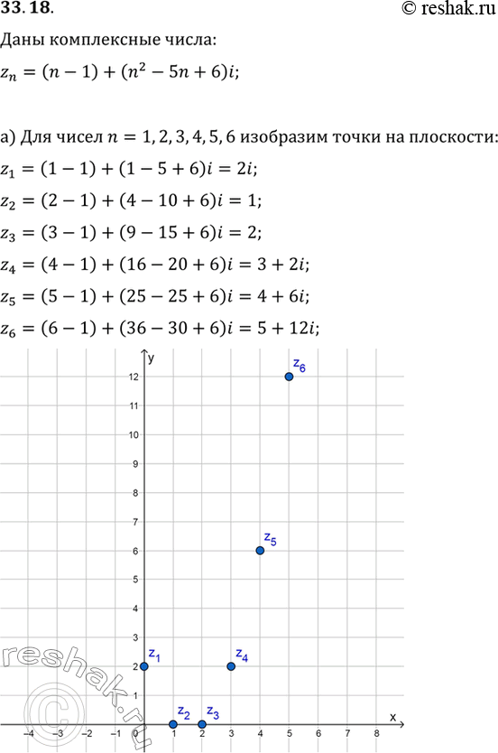 Изображение a) Для n = 1, 2, 3, 4, 5, 6 изобразите на координатной плоскости точки zn = (n - 1) + (n2 - 5п + 6)i.б) Докажите, что эти точки лежат на одной параболе; составьте...